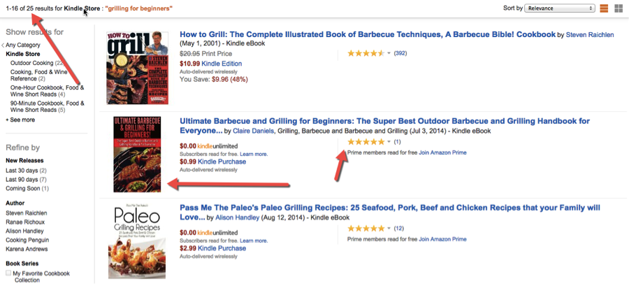 Kindle Grilling Search Count