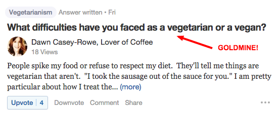 Quora Difficulties Vegans Have