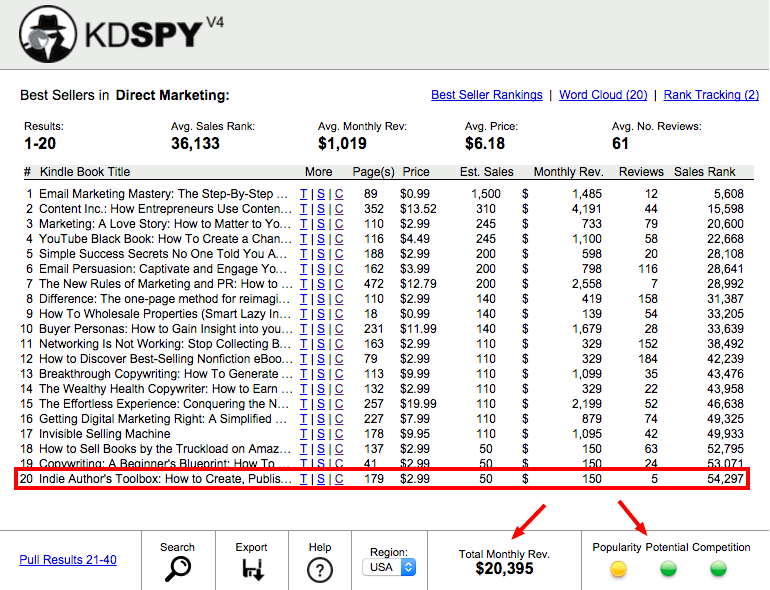 direct-marketing-best-seller-list-kindle-spy-results