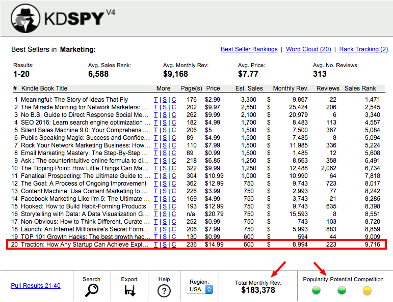 marketing-best-seller-list-kindle-spy-results